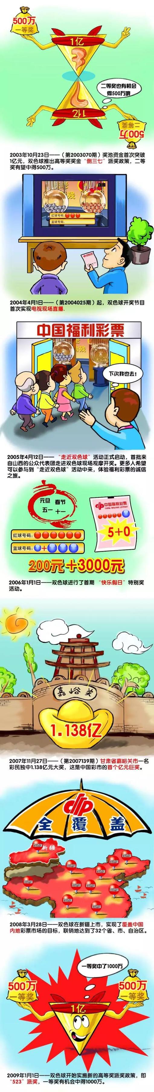 多年来，这位法国球员一直欣赏克洛普手下这支利物浦的踢球风格。